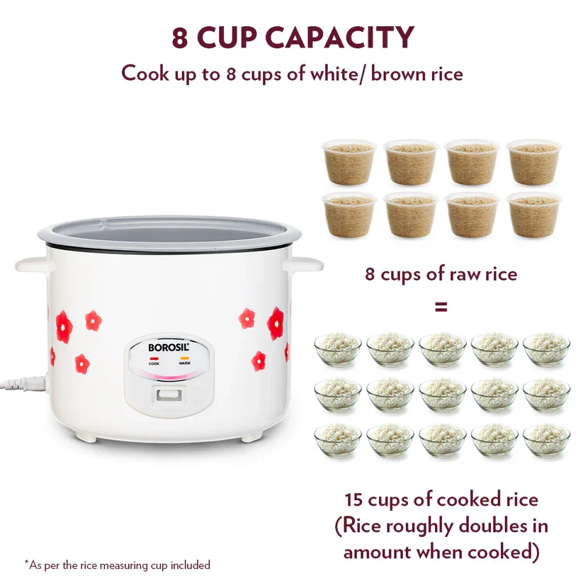 Front view of Borosil rice cooker with control panel and elegant finish